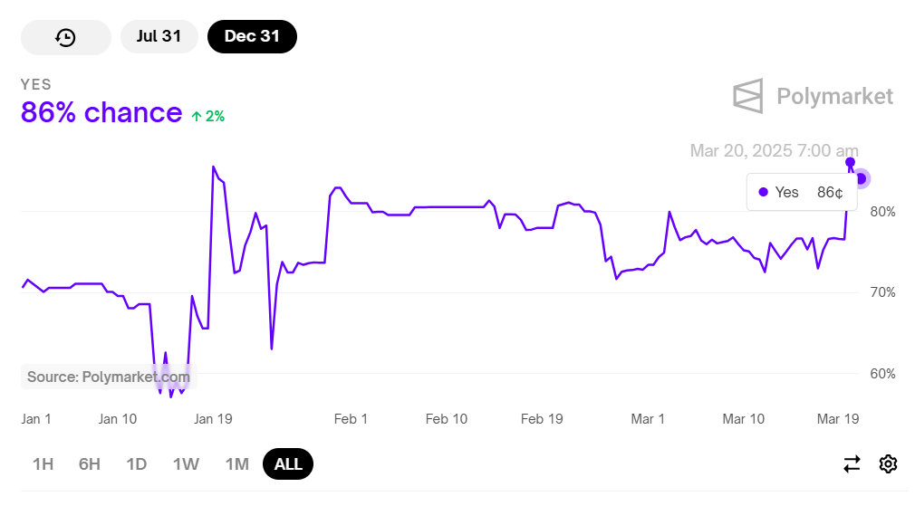 Ripple CEO predicts XRP ETFs in H2 2025, expects XRP inclusion in US digital asset stockpile