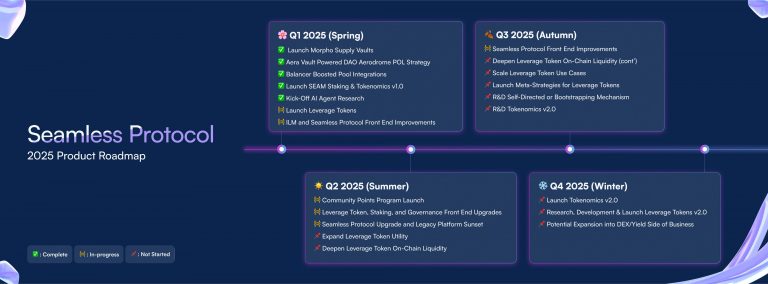 Seamless Protocol migrates lending infrastructure to DeFi protocol Morpho