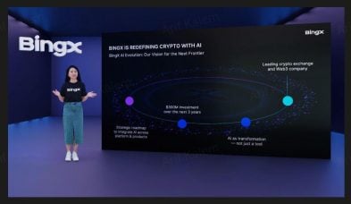 20250520-054747_1747735016ZtUaJsCoCh BingX AI evolution begins: a $300M vision to build the future of AI-powered crypto