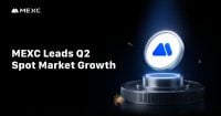 MEXC leads Q2 spot market share growth with a 2.4% increase