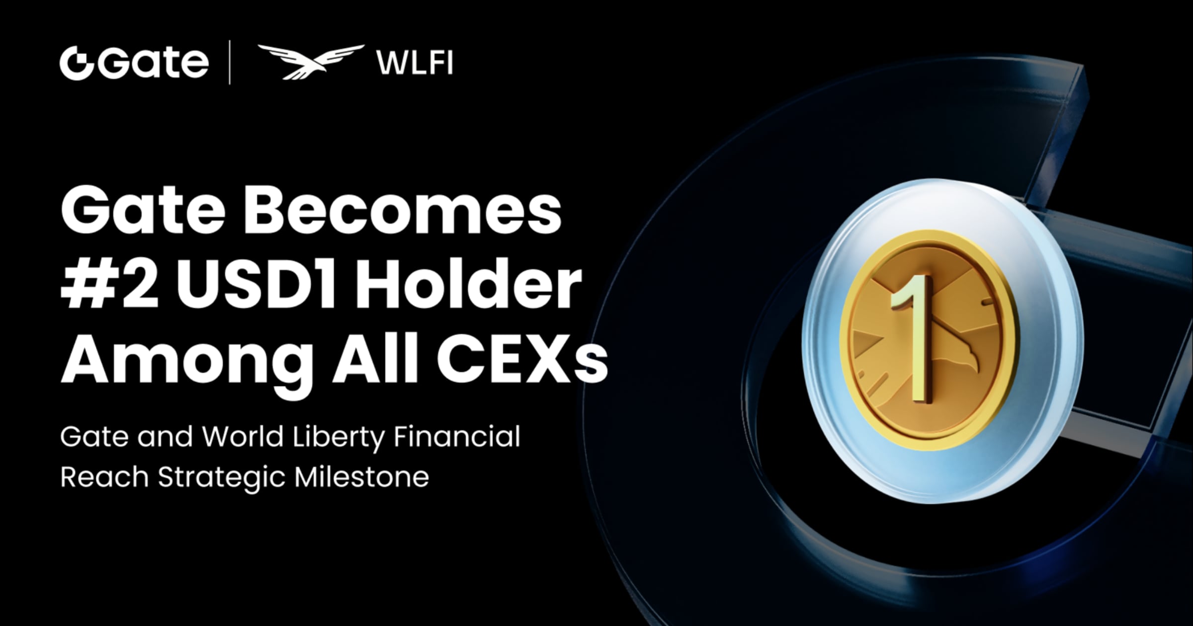 Gate and World Liberty Financial reach strategic milestone: Gate becomes  second-largest holder of USD1 among centralized exchanges