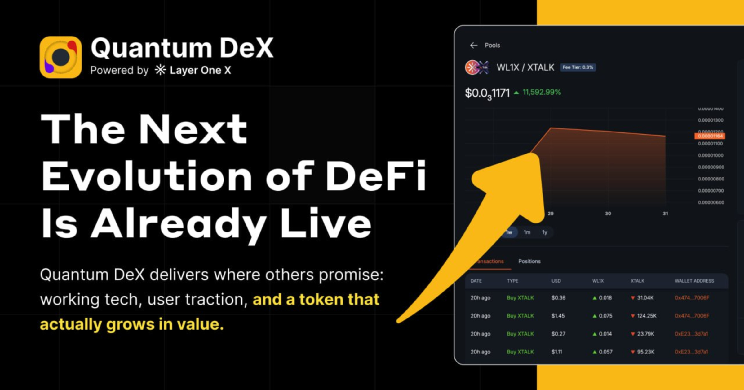 Quantum DeX: the future of cross-chain AI trading