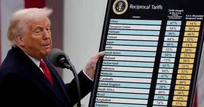 ff568d0d-5dc3-4c6d-acd7-4bb1801509f3.jpg Bitcoin drops as Trump proposes massive tariff increase on Chinese imports