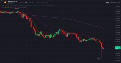 Bitcoin falls to $82,000