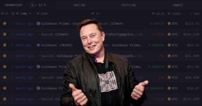 Elon Musk’s SpaceX moves 1,163 Bitcoin worth $105M - CryptoBriefing | Related Crypto Article