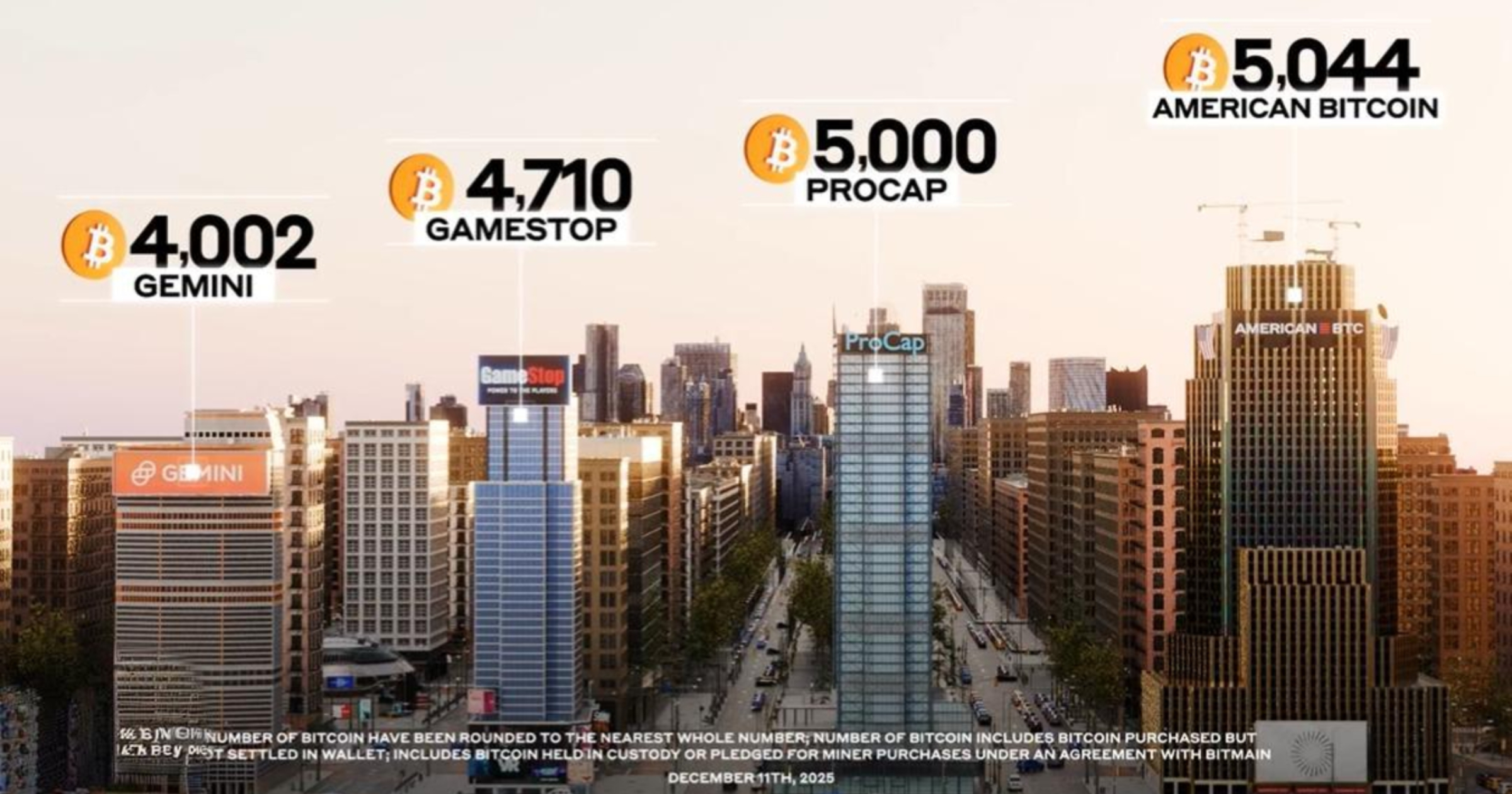 4710 bitcoin (80) 사진