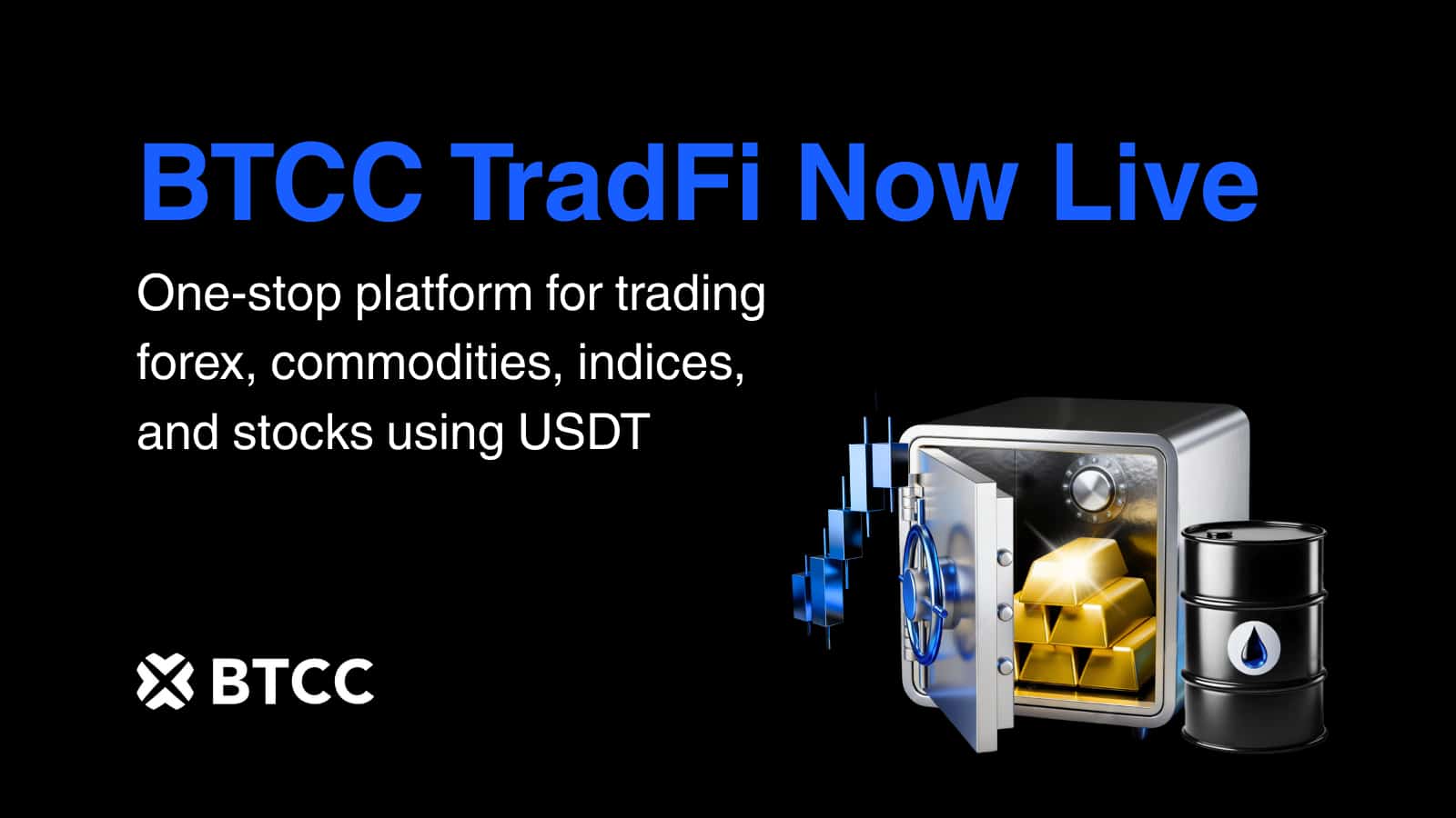 BTCC Exchange launches TradFi, enabling seamless access to global traditional markets with USDT