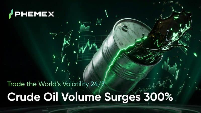 Phemex TradFi crude oil trading surges 300% as ceasefire volatility sparks record demand