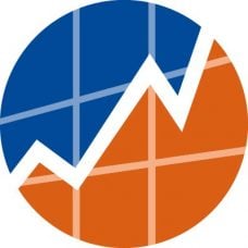 US inflation in March 2026, highest in nearly three years