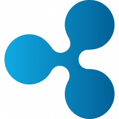 Ripple Prime привлекает кредит в 200 млн долларов от Neuberger Berman для развития маржинальной торговли