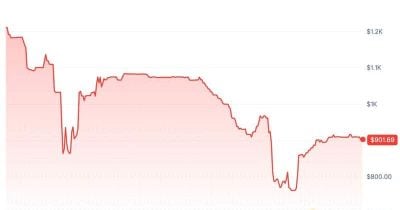 Anthropic warns unauthorized third-party stock purchases are void, tokenized shares crash 45%