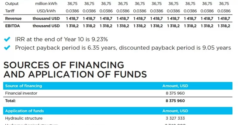 Quantum Computing revenue surges 9,000% to $3.6M in Q1 2026, but the fine print tells a different story