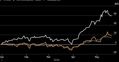 CME Group highlights E-mini NASDAQ-100 options ahead of Nvidia earnings report
