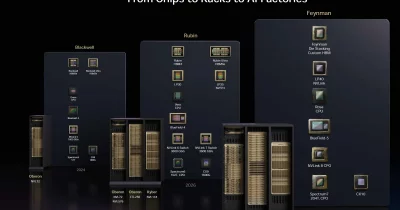 Nvidia projects $20B in standalone CPU revenue for 2026