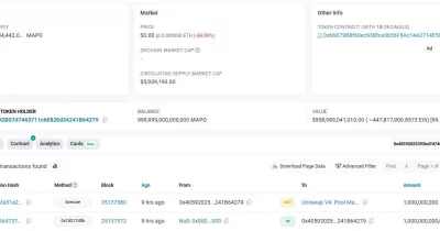 Map Protocol token MAPO plunges 96% after exploit mints quadrillion tokens