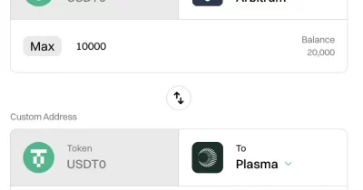 Plasma becomes second largest destination for USDT0 with $27B in inflows