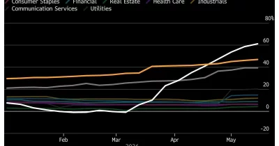 S&amp;P 500 earnings growth accelerates to highest level since 2021, powered by Magnificent Seven