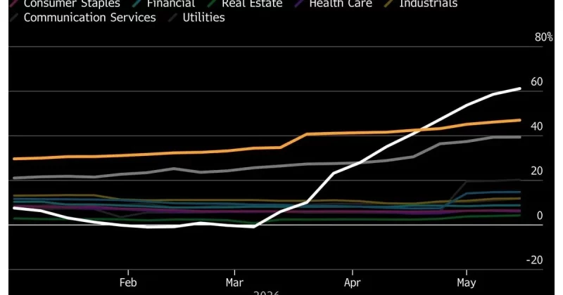 S&P 500 earnings growth accelerates to highest rate since 2021, powered by Magnificent Seven