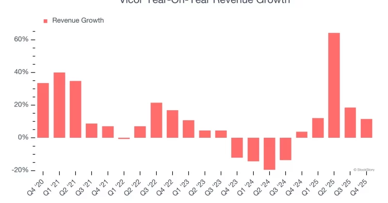 Vicor raises Q2 2026 revenue guidance to $142M from $126M on stronger sales and new royalty income