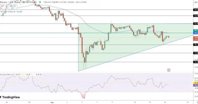 Bitcoin ETFs face $1.4B in outflows as Treasuries signal rate hikes
