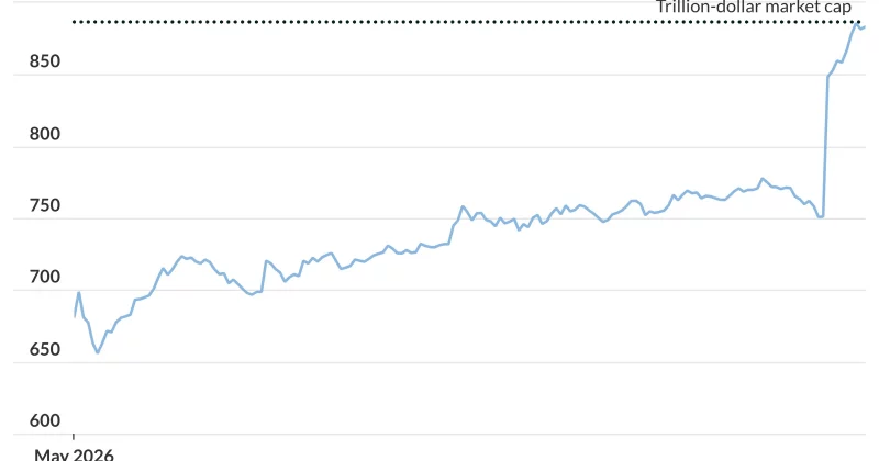 Micron Technology joins the $1T market cap club after 700% yearly surge