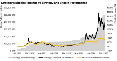 Strategy’s Bitcoin holdings drop over $690M as Bitcoin falls below $75K