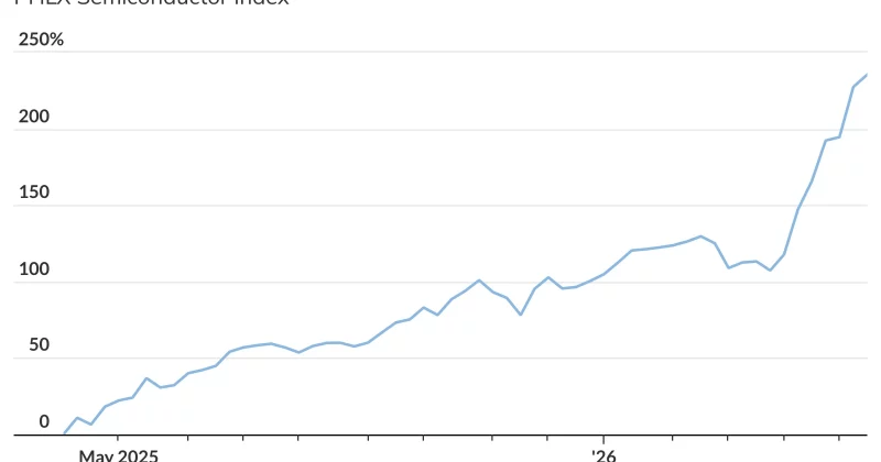 PHLX Semiconductor Index posts best start to year on record, hitting $5.7 trillion