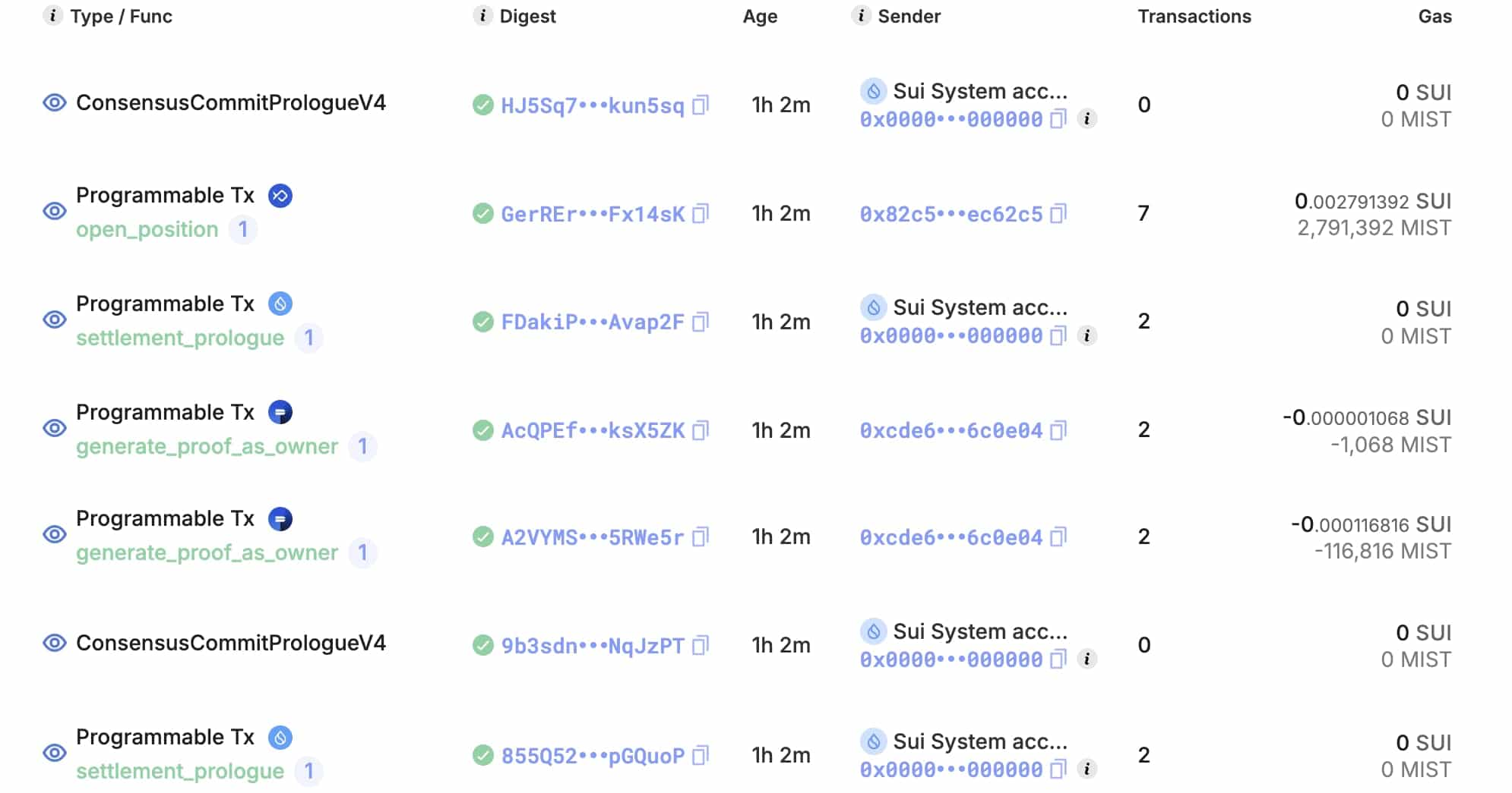 SUI mainnet resumes normal operations after validator fix