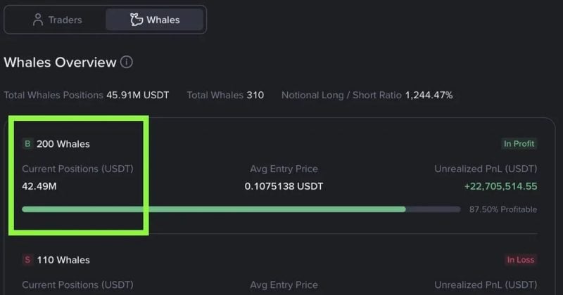 Binance liquidates $12M Bitcoin short position in single order