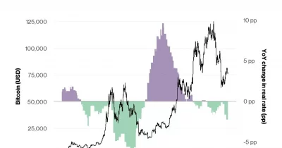 Bitwise estimates Bitcoin’s fair value at $224K amid sovereign debt fears