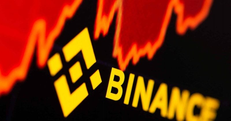 Binance recovers over $8B in mistaken crypto transfers since 2021