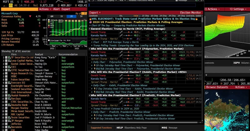 Kalshi builds Bloomberg Terminal-style interface for prediction market power users