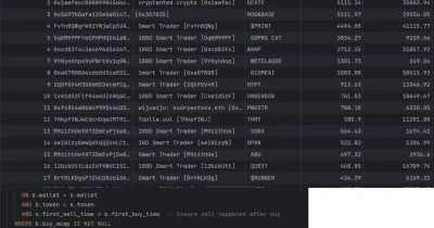 Nansen API adds backtesting data and faster top-ups for strategy replay