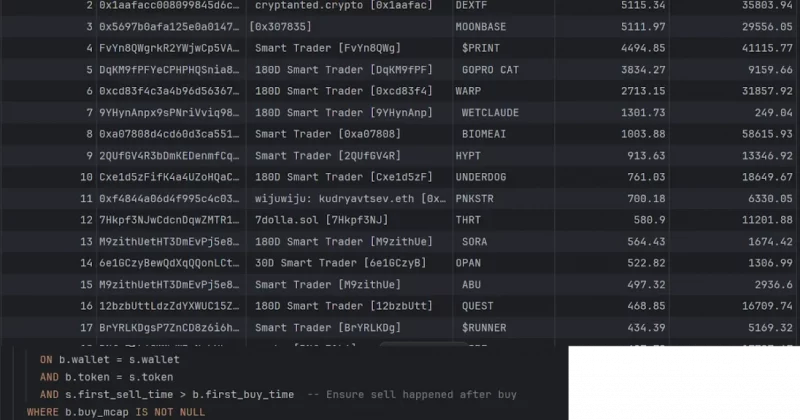 Nansen API adds backtesting data and faster top-ups for strategy replay