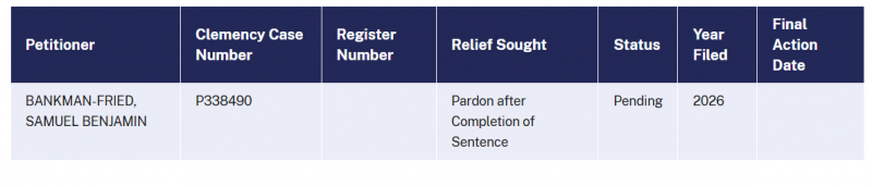 Bankman-Fried applies for Trump pardon