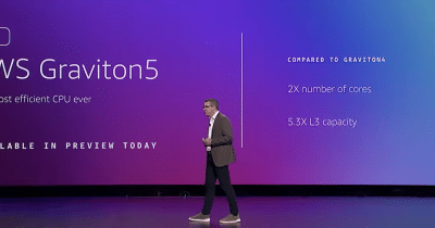 Amazon Web Services releases Graviton5, enhancing CPU performance for AI workloads