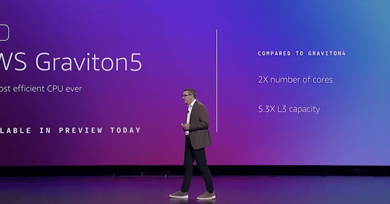 Amazon Web Services releases Graviton5, enhancing CPU performance for AI workloads
