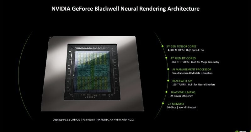 AA-AgentPerf releases initial results for DeepSeek V4 Pro benchmark, showing NVIDIA Blackwell dominance