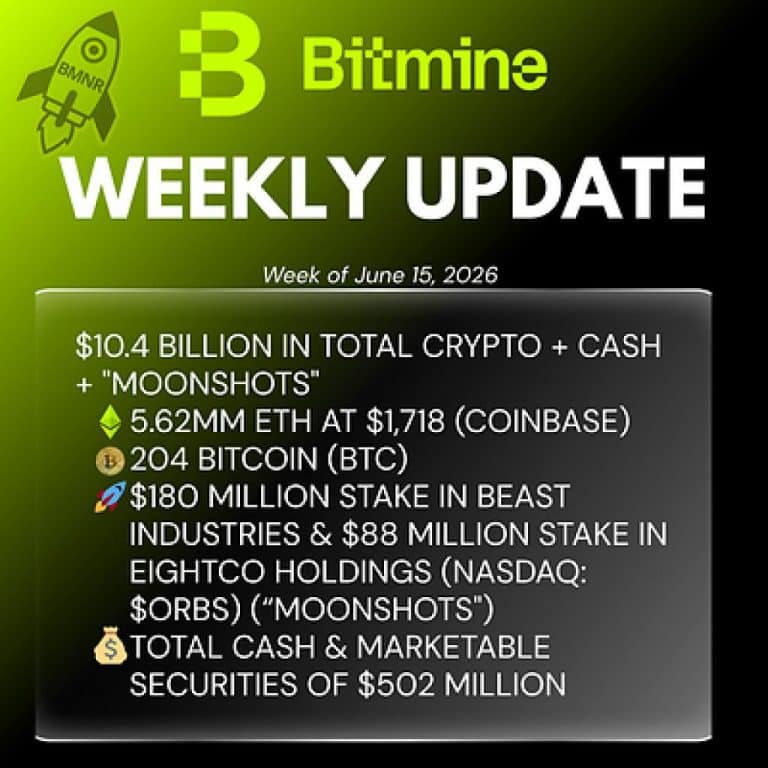 Bitmine Immersion Technologies (BMNR) announces ETH holdings reach 5.62 million tokens, and total crypto and total cash holdings of $10.4 billion