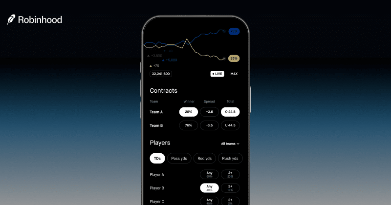 Robinhood Markets cuts 10% of workforce, laying off 290 employees
