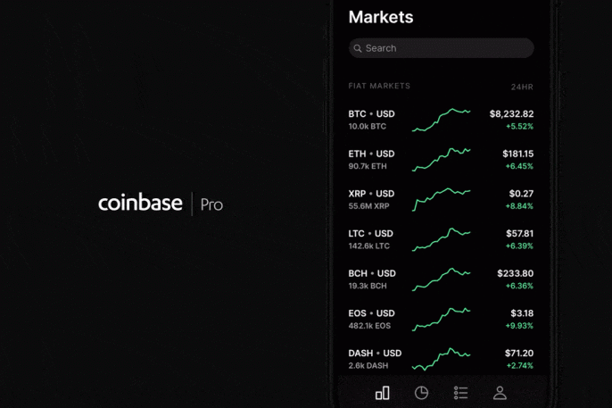 Coinbase launches Transfer Protections for enhanced account security