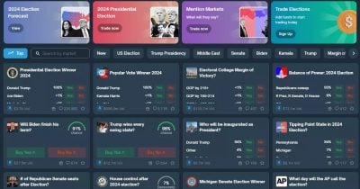 A college student’s $35,000 Polymarket bet went to zero because of one day