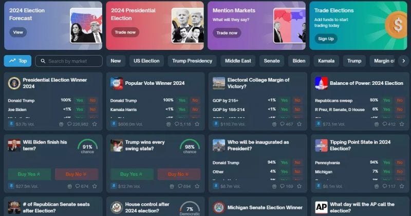 A college student’s $35,000 Polymarket bet went to zero because of one day