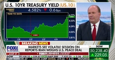 JPMorgan’s Bob Michele says US economy is in good shape amid Fed deliberations