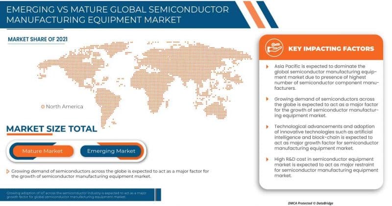 Japan chip equipment makers report 10% drop in China sales as export curbs bite