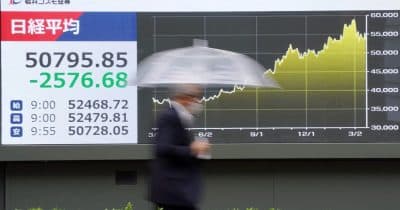 Asia shares, oil slip as markets adjust to Fed rate hike expectations