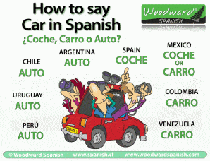 Carro explores US IPO with backing from SoftBank, targeting $3 billion valuation