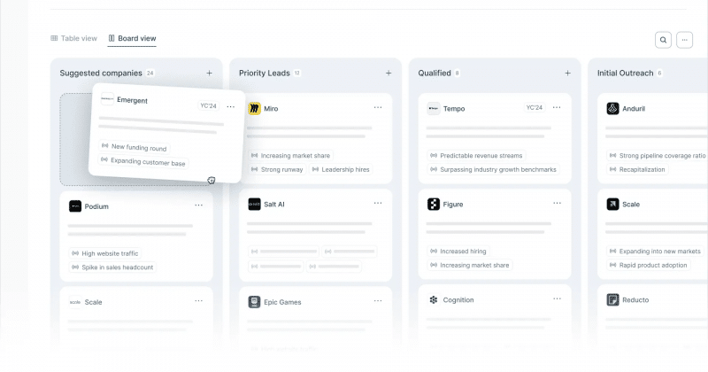 Caplight raises $16M in Series A round co-led by BlackRock and UBS