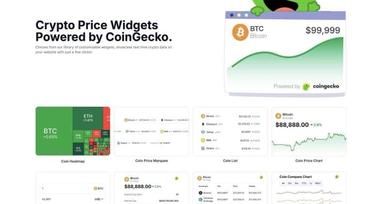 CoinGecko launches Gecko AI, an AI-powered crypto research tool