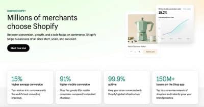 Shopify’s head of engineering calls token leaderboards a mistake